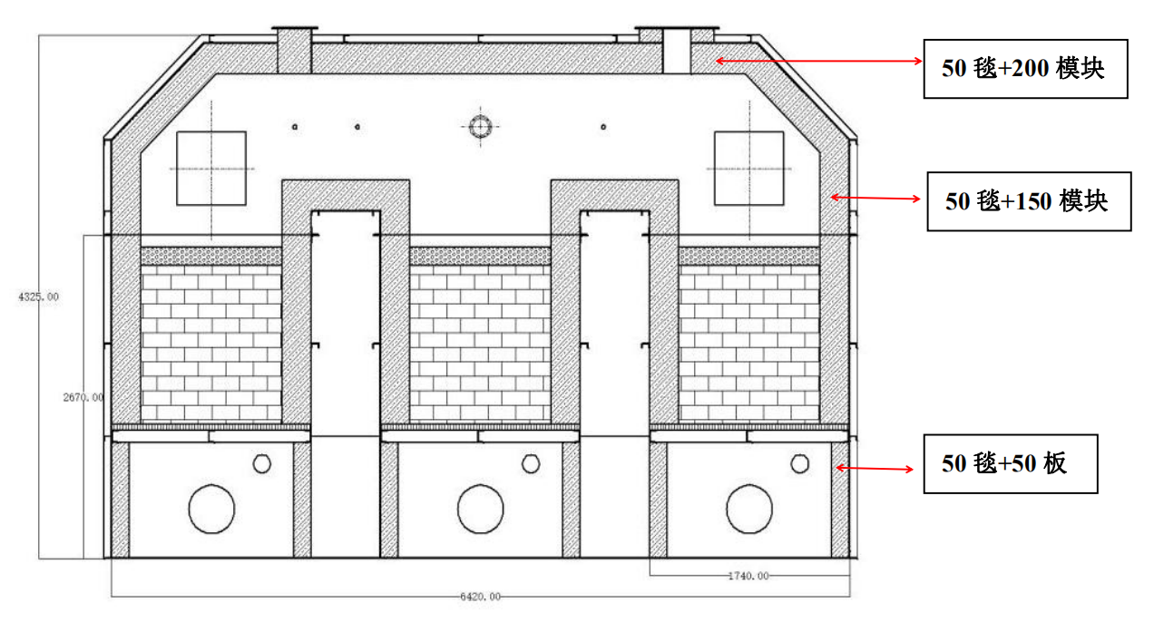 <b>廢氣焚燒爐保溫棉高溫解決方案</b>